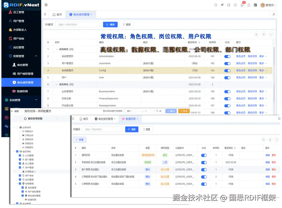 灵活的权限