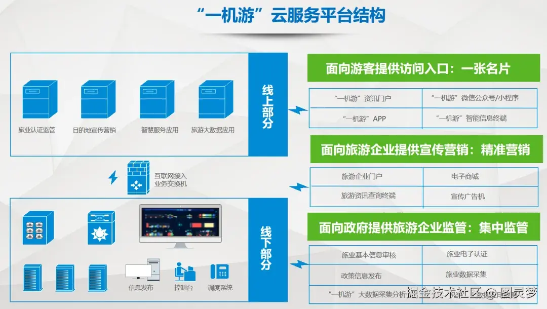 图片 6.png