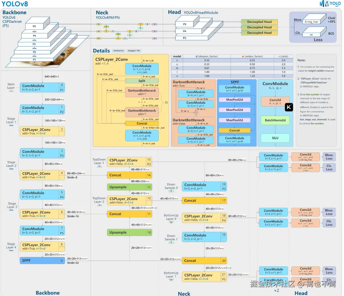 image-20250526170118103