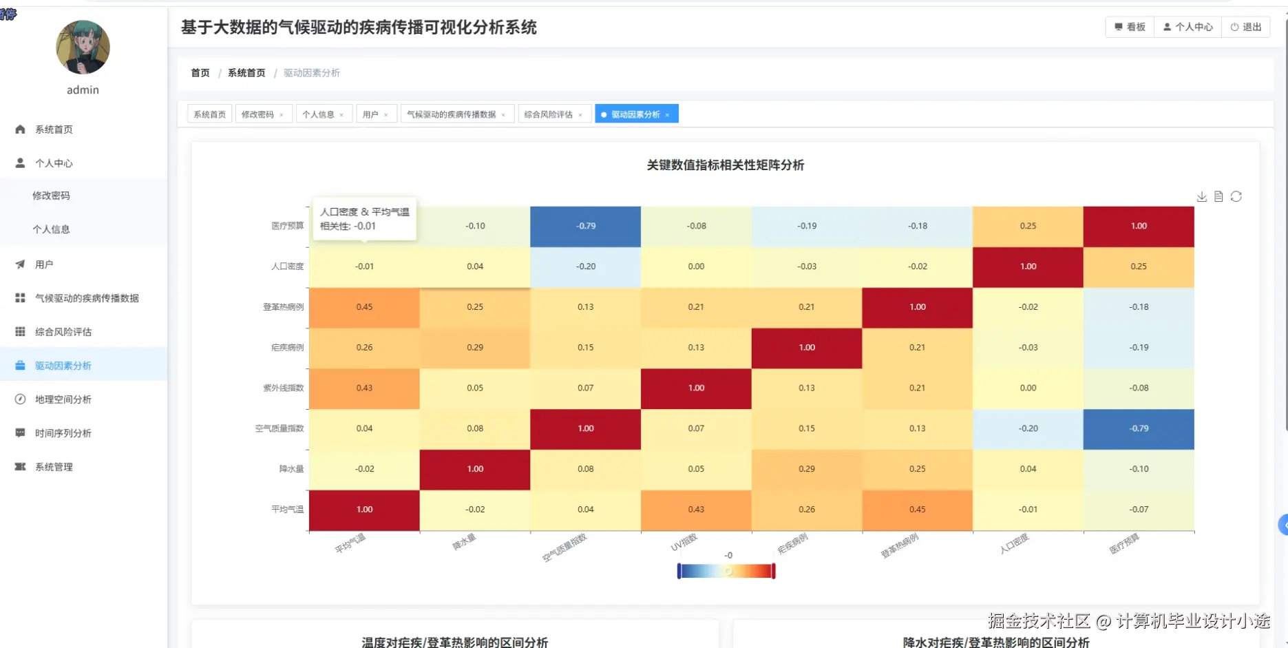 驱动因素分析.png