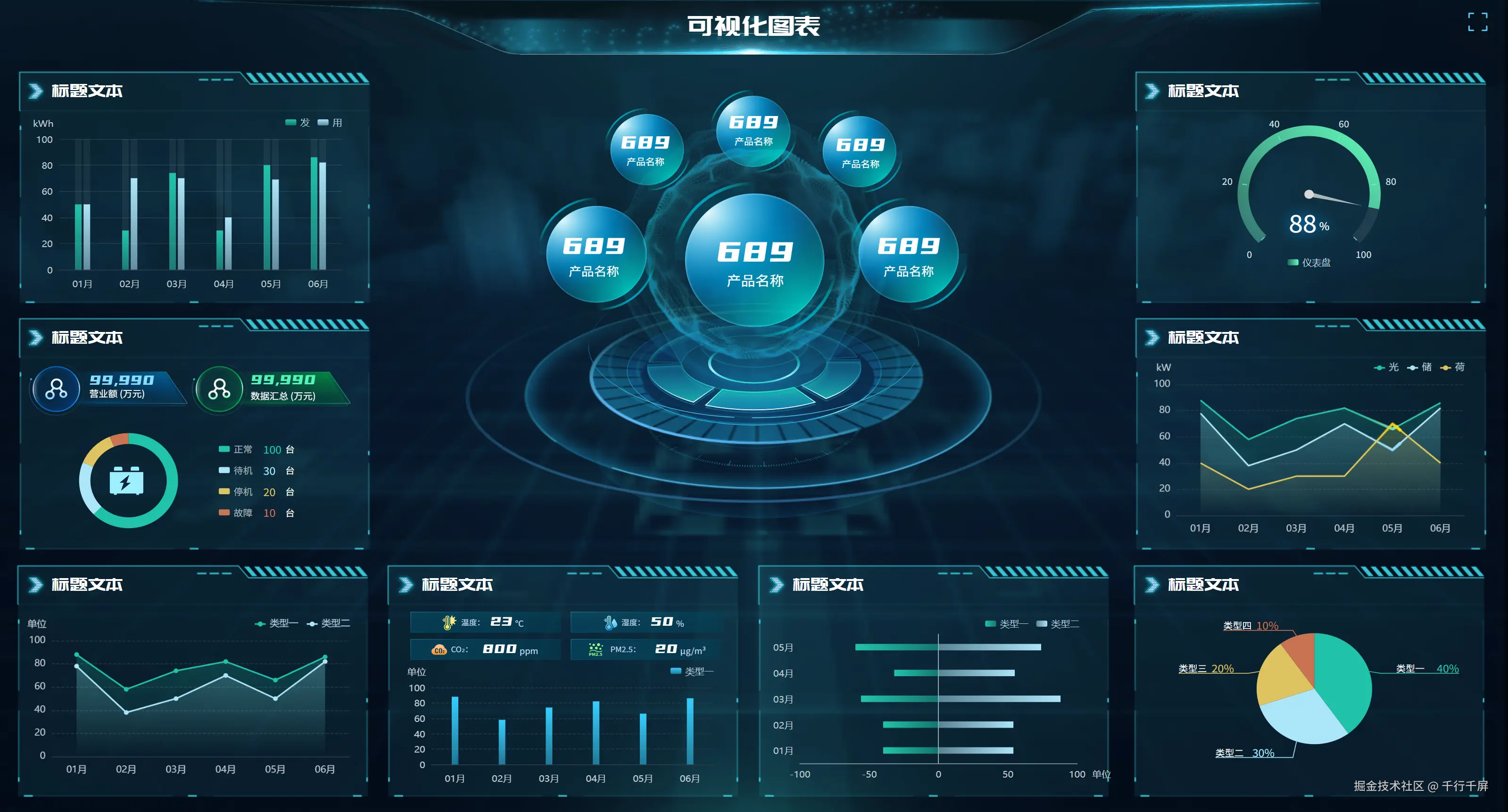 可视化图表2.png