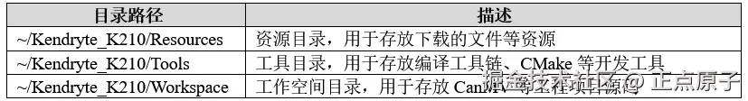 QQ截图20240723173818.png