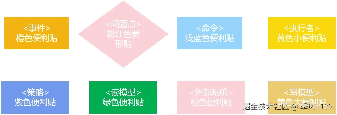 figure21312410177.jpg