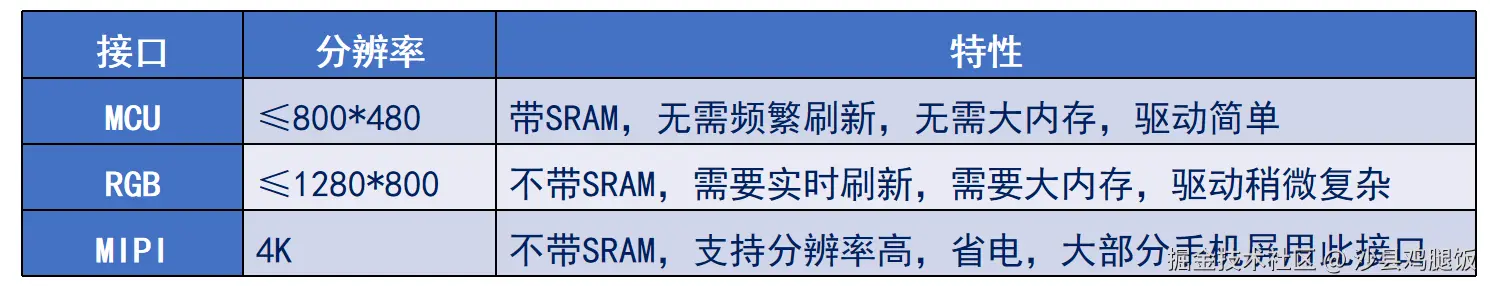屏幕截图 2024-12-26 205218.png