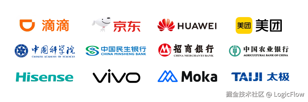 Company List