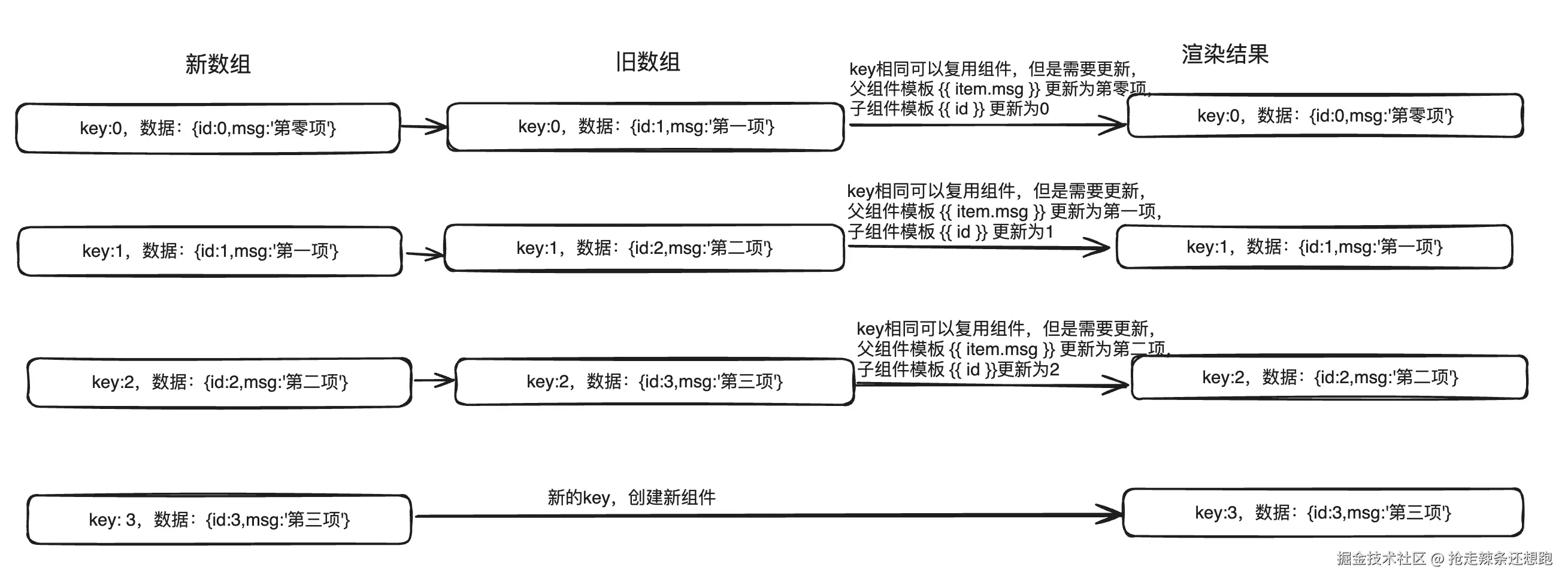 截屏2024-07-24 14.40.36.png