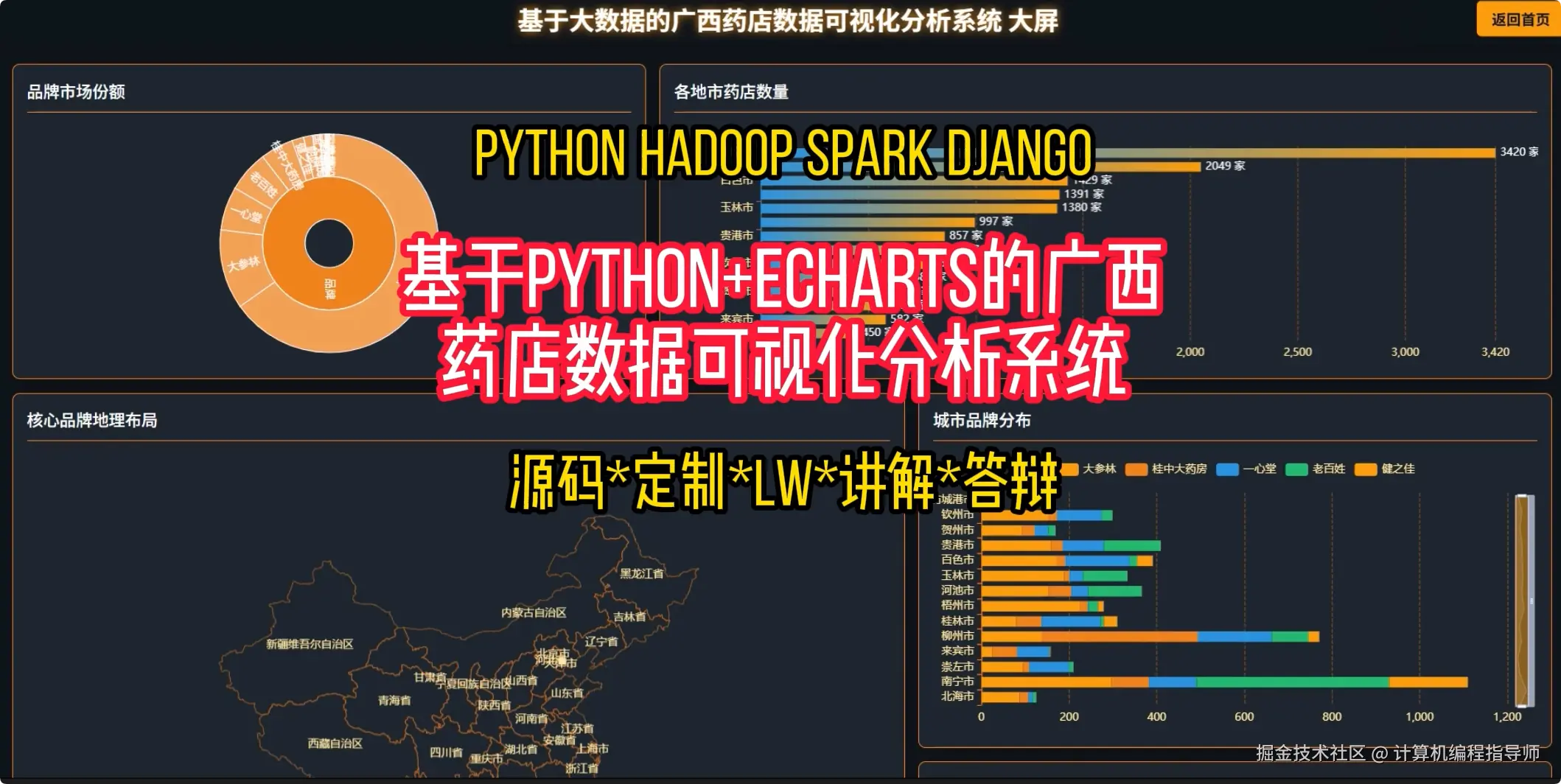 QQ20251029-152516.png