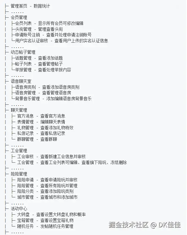 后台功能介绍（上）.png
