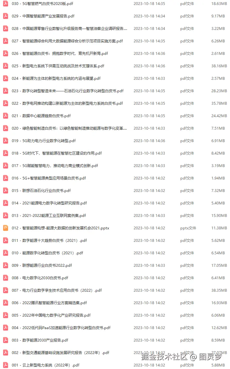 智慧能源解决方案