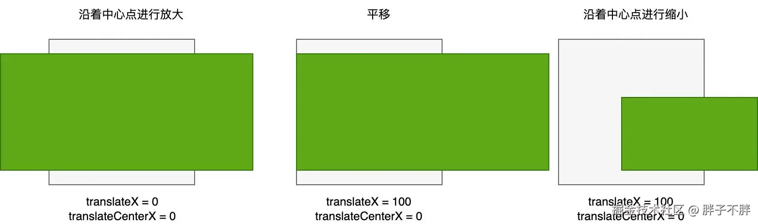 d3a1c52ac21be8037a7eb7948c46193e.jpg