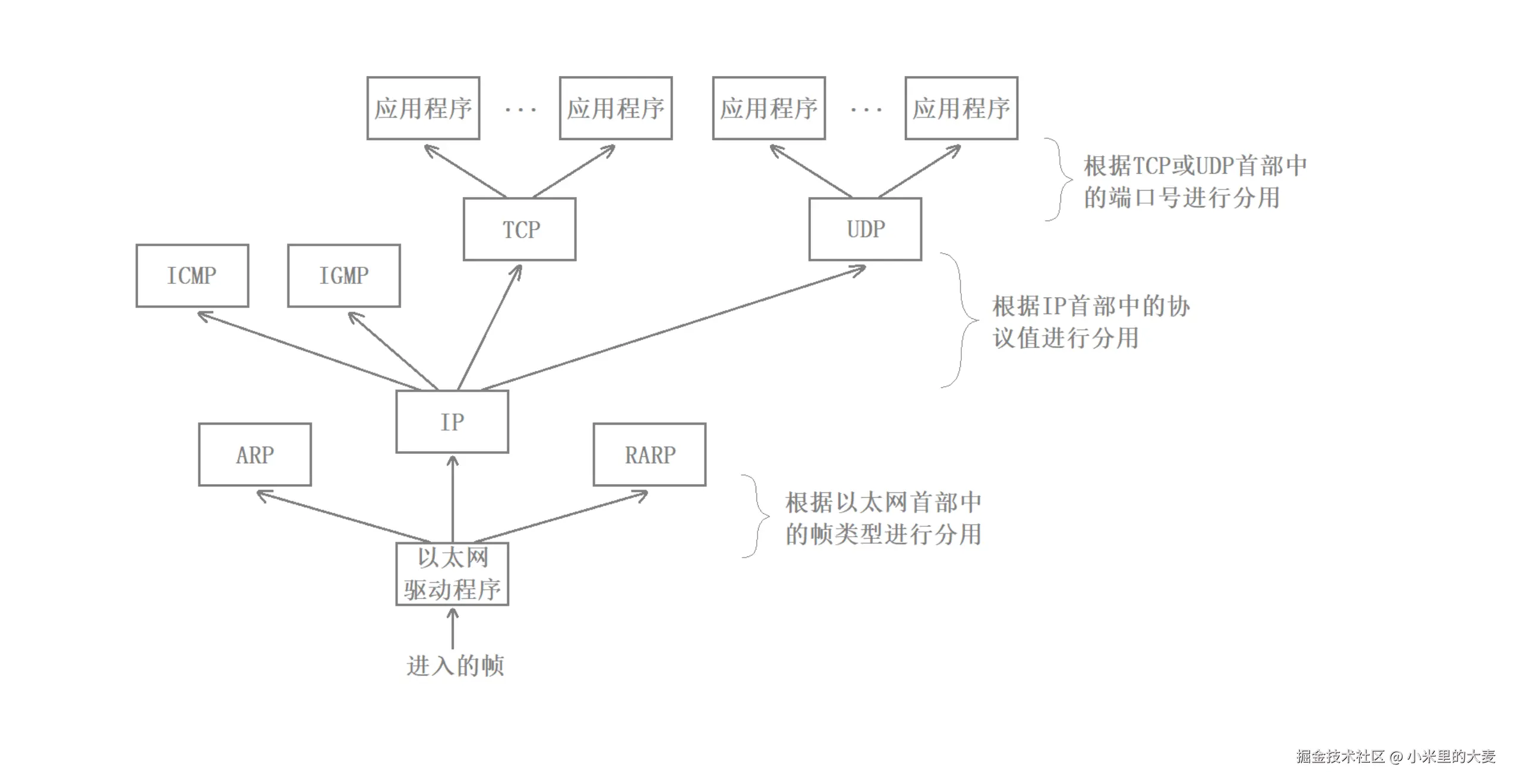 PixPin_2025-08-08_15-39-44