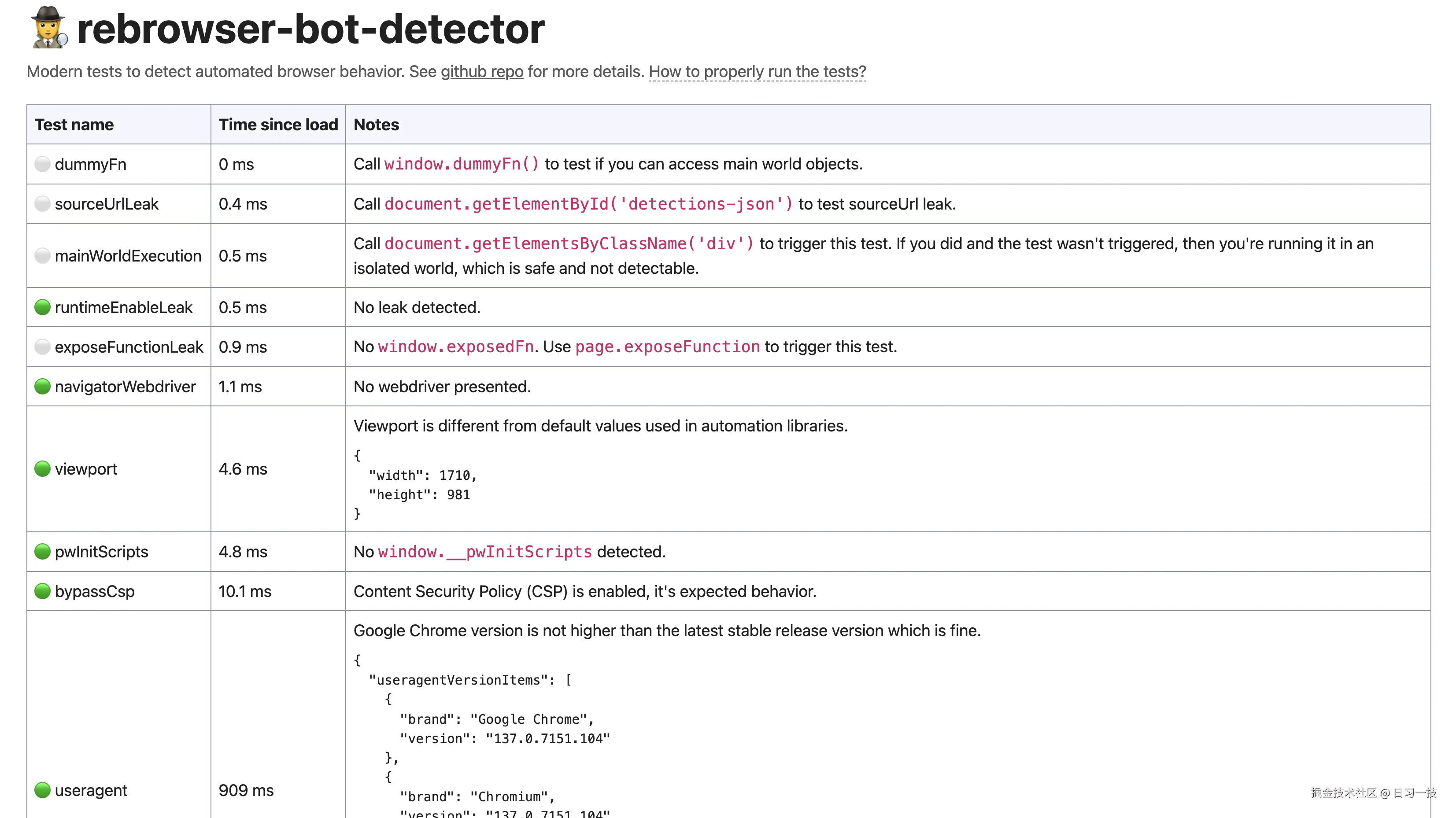 rebrowser-bot-detector.png