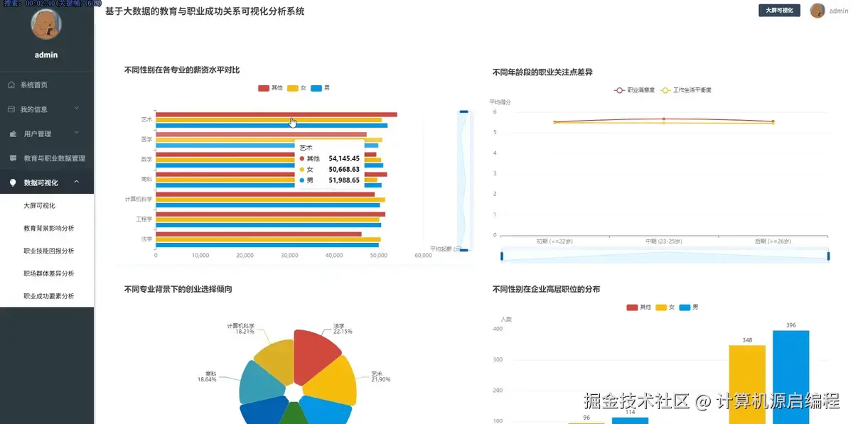 差异分析.png