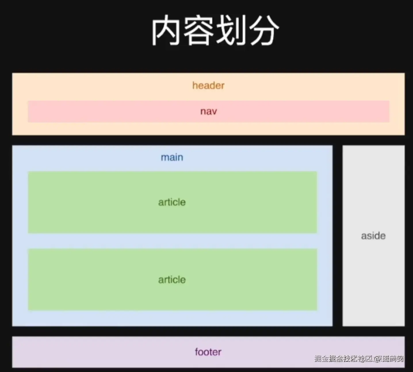 屏幕截图 2024-11-02 203846.png