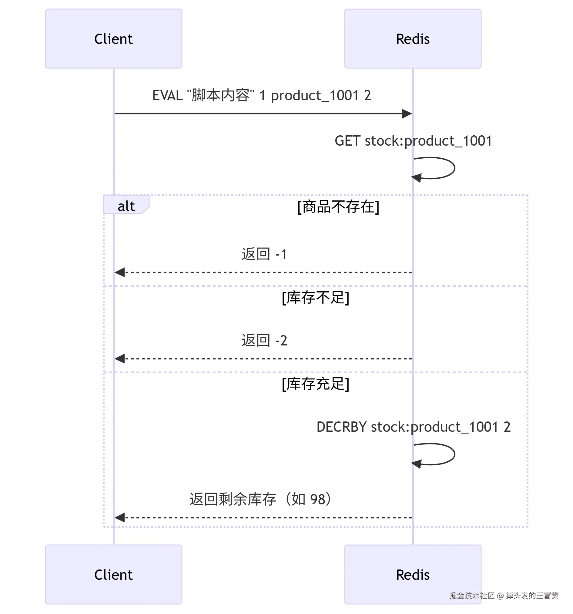 mermaid_20250614_a7c308