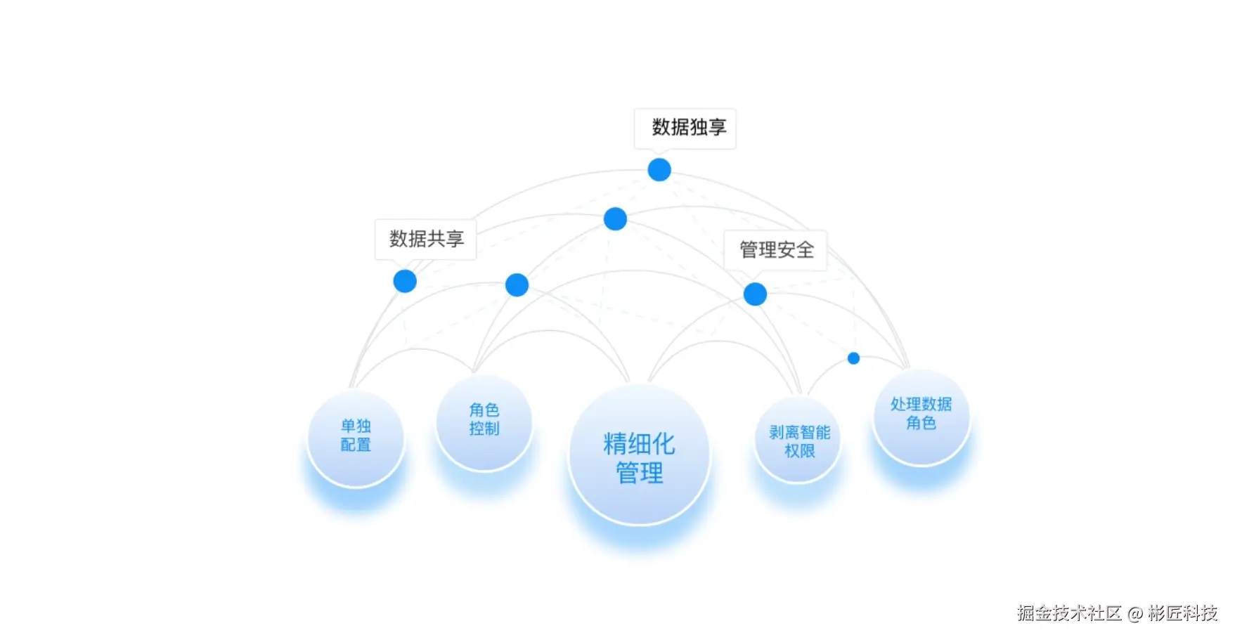 6DAAFACD-E5E1-4aa0-8BFE-DC8A00A6D6A8.png