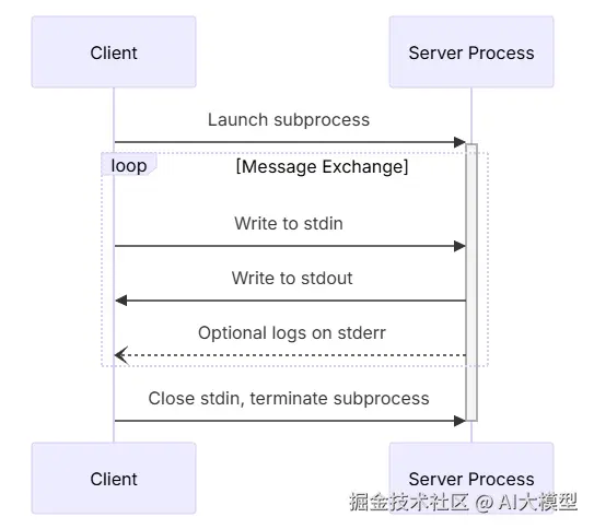 image-20250419143732894