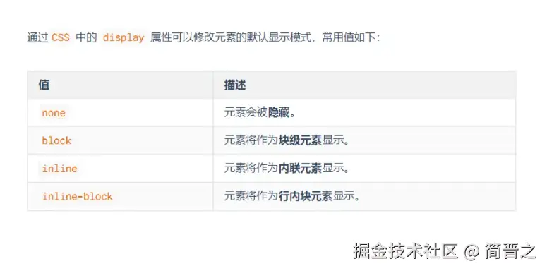 修改元素的显示模式