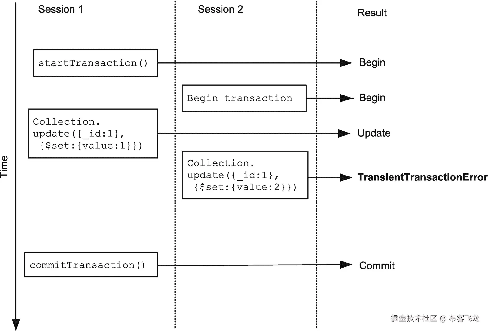 img/499970_1_En_9_Fig3_HTML.png