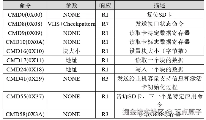 QQ截图20250904095738.png