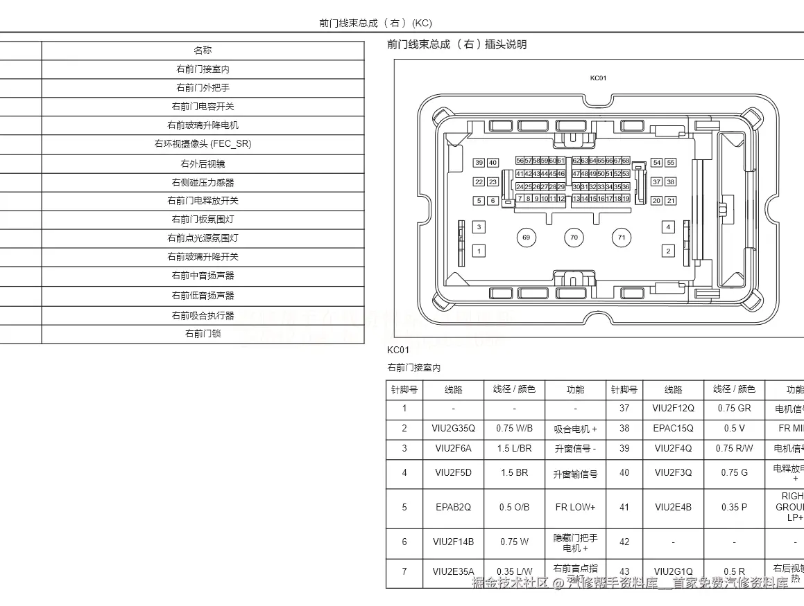 智界S7 小鹏P7 G3 G3i P5 G9 P7i G6 X9维修手册和电路图线路图接线资料更新