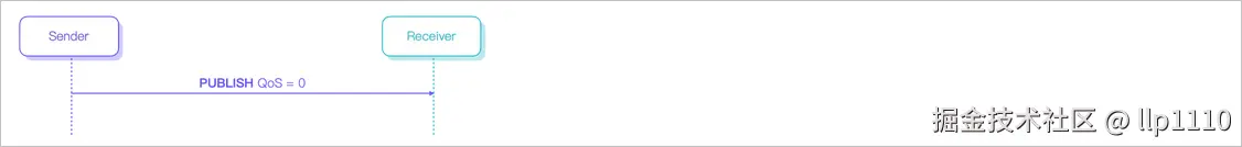 image-20240530112525548