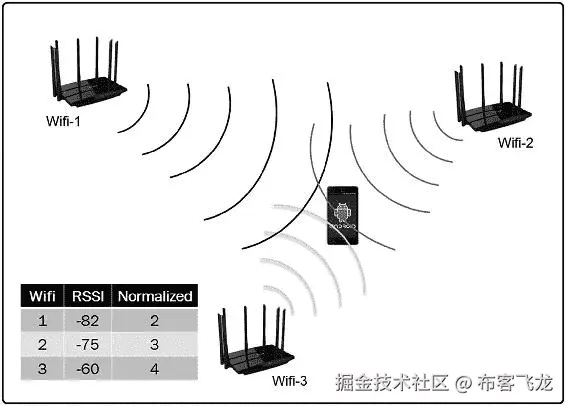 img/468661_1_En_2_Fig12_HTML.jpg