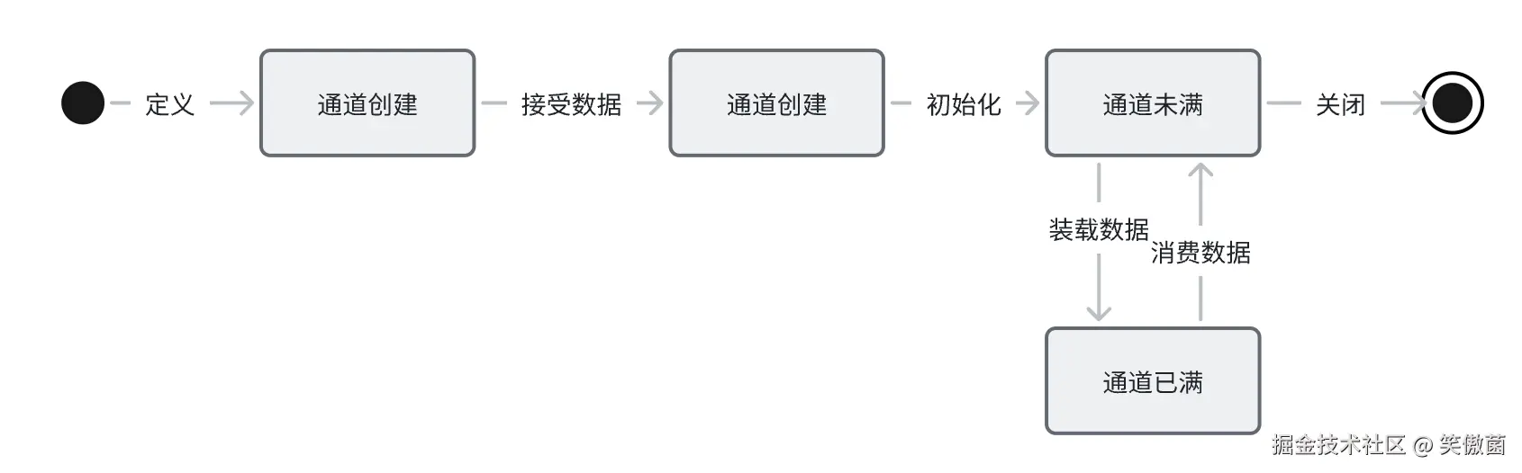 image-20250622140434752.png