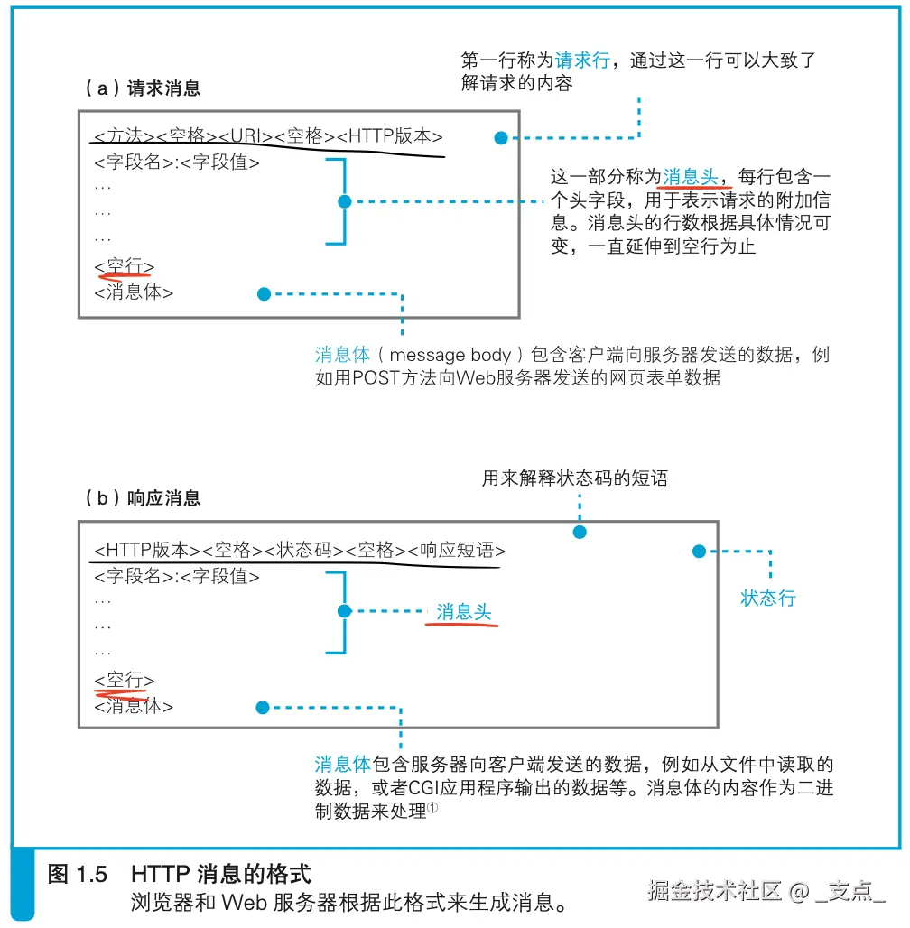 截屏2024-07-22 11.34.32.png