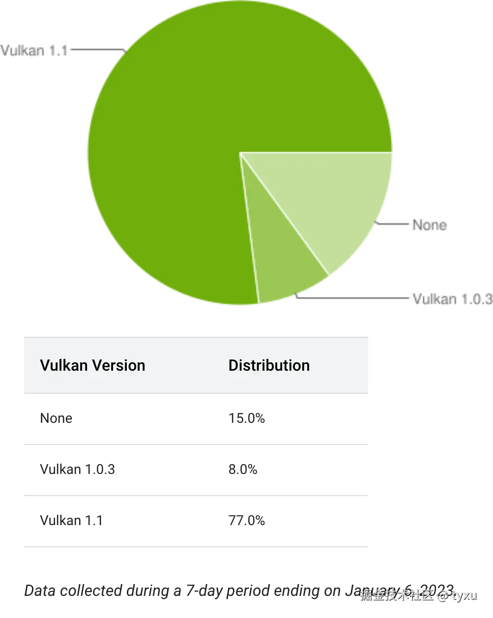 android_vulkan.png