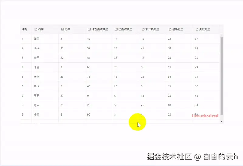 areaBasicsEcharts.gif