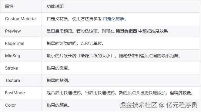 来源于Cocos官方文档