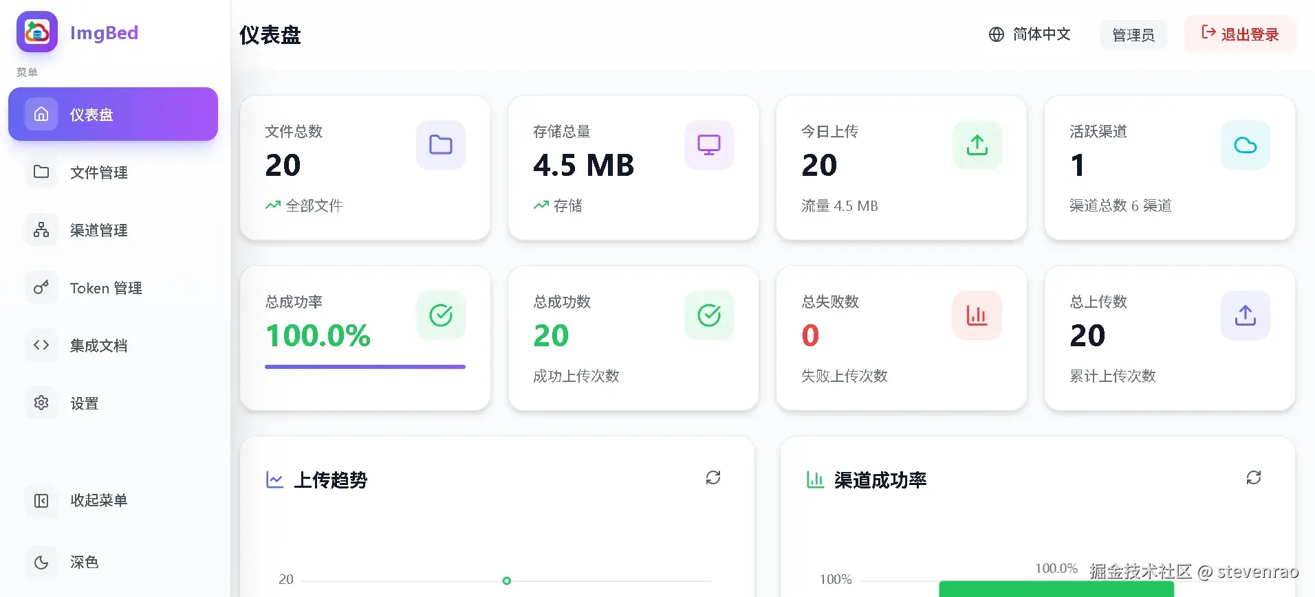 ImgBed 统计报表界面