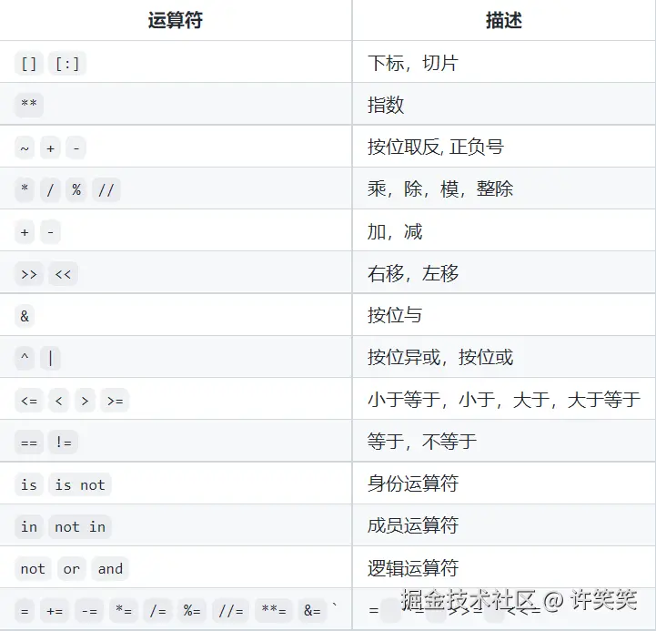 image-20210913161536160