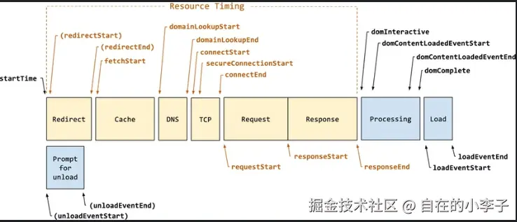 https://yppphoto.hellobixin.com/yppphoto/80d48372644746a591119528fac201a0.png