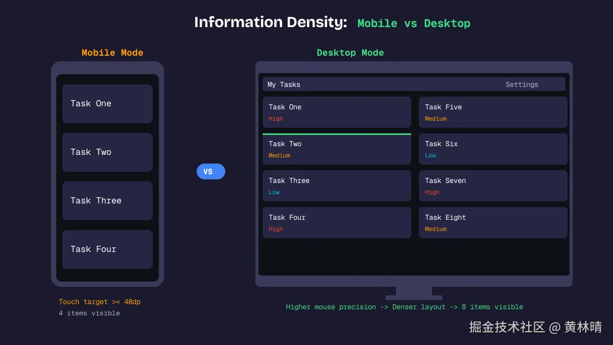 02_multitask_density.png