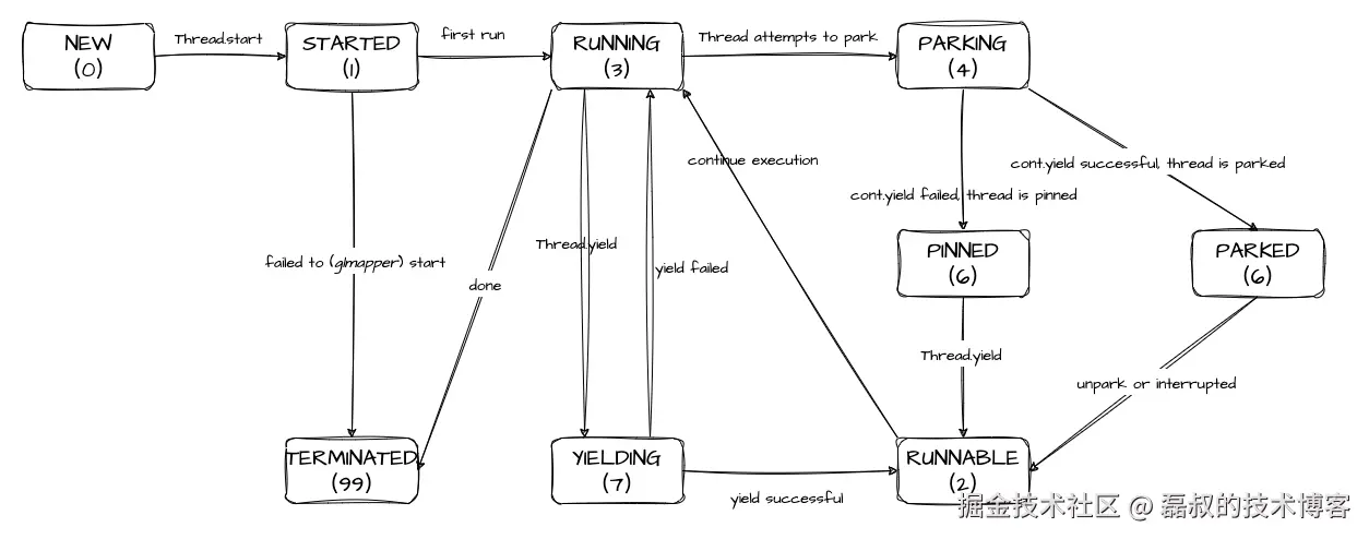 image-20240724172851122