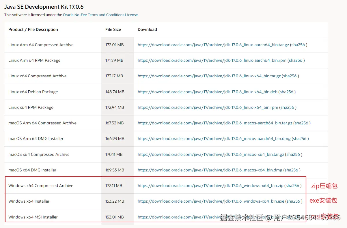Oracle 官网下载页面