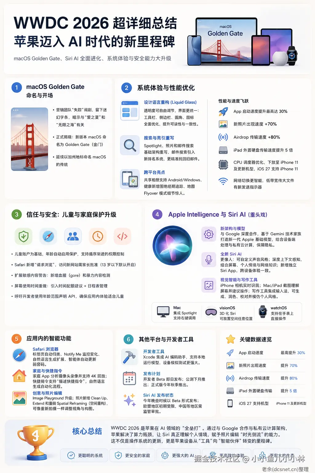 wwdc26-2.png