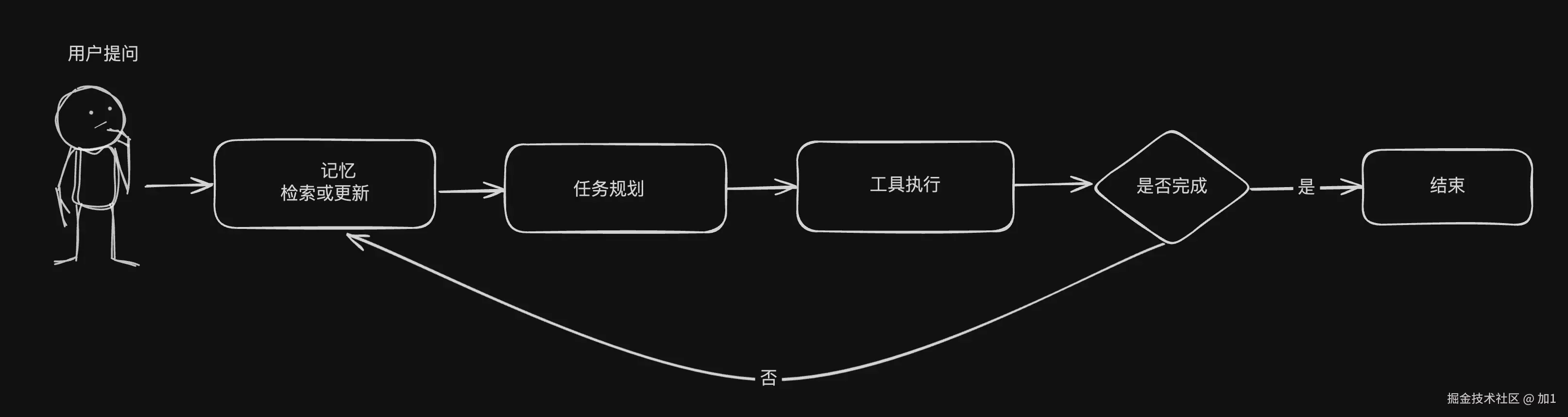 Pasted image 20240718234240.png