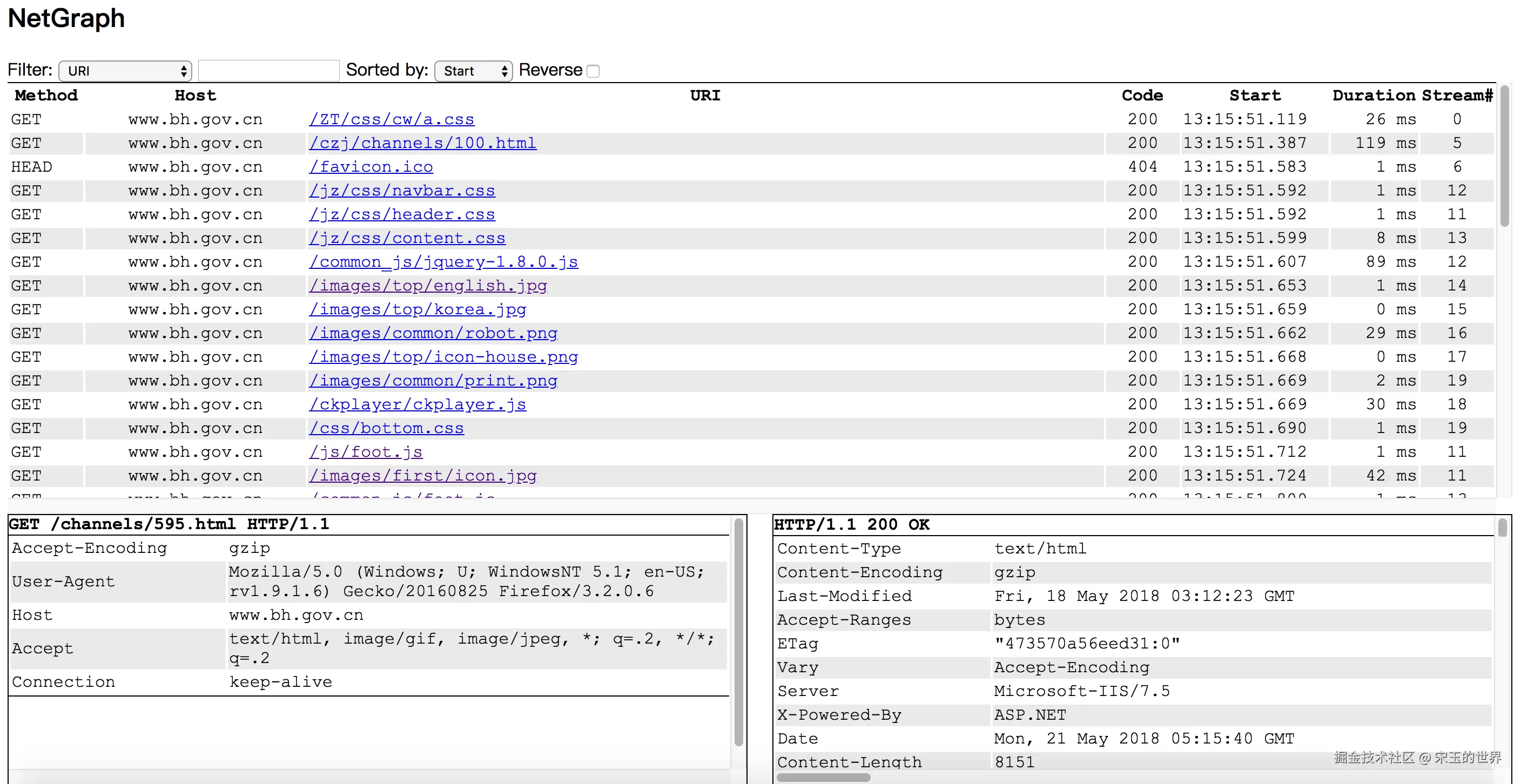 开发工具 20240714152243707