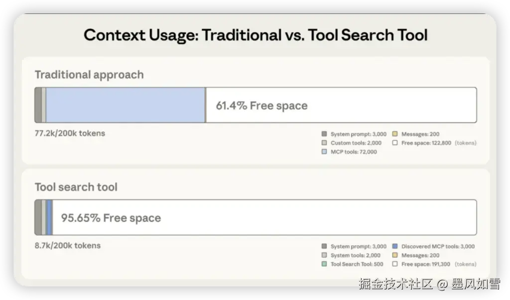 iShot_2025-11-25_21.57.33