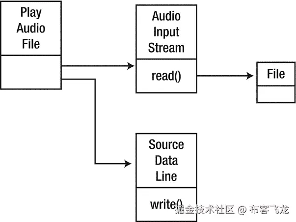 A435426_1_En_9_Fig1_HTML.gif