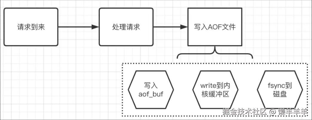 image-20240712185435957