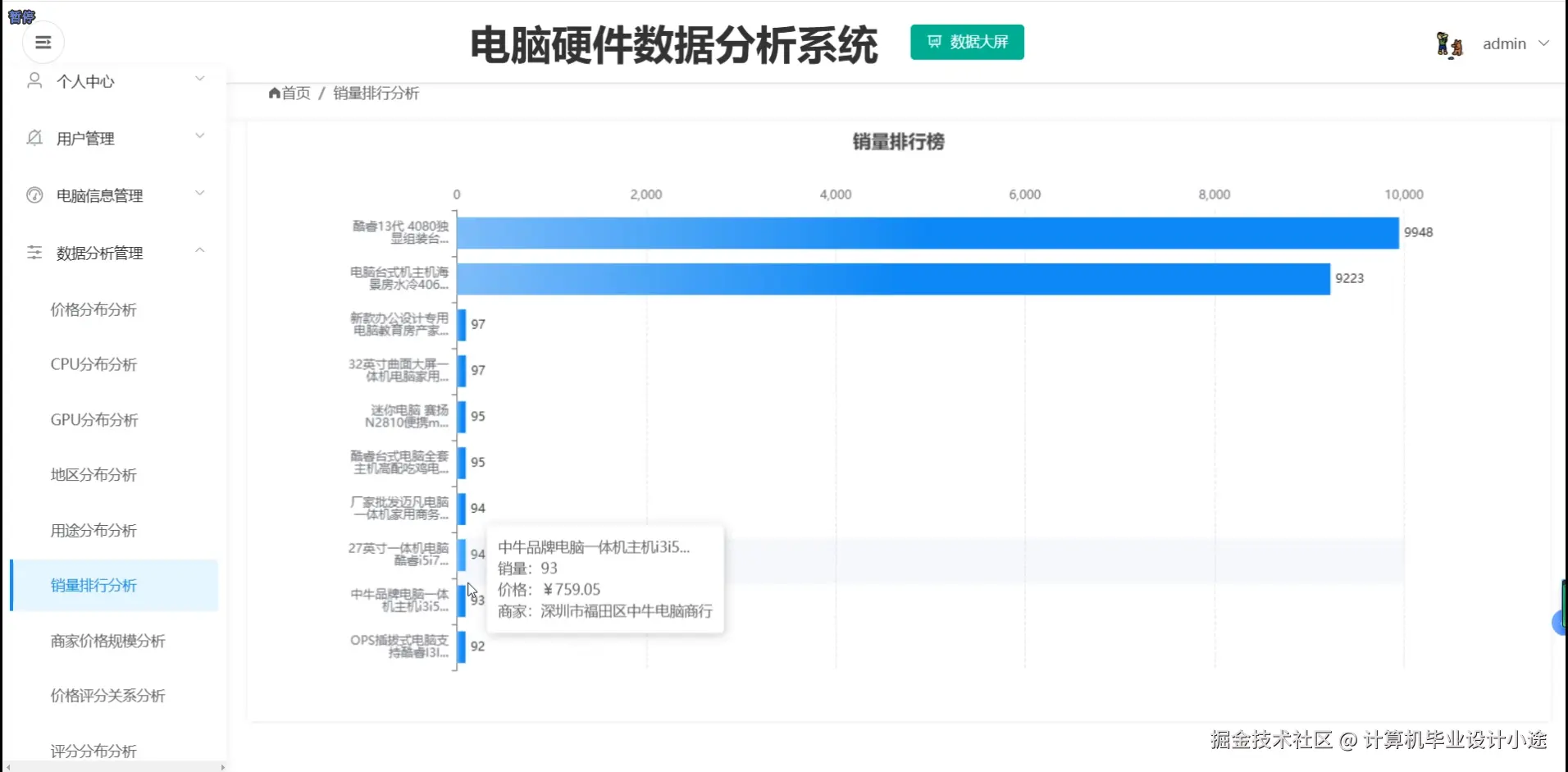 销量排行分析.png