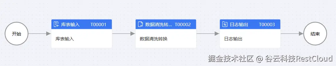 图片 19