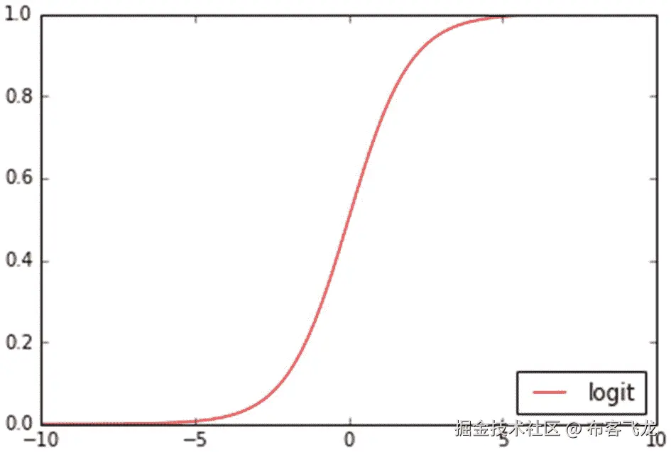 img/434293_2_En_3_Figv_HTML.jpg