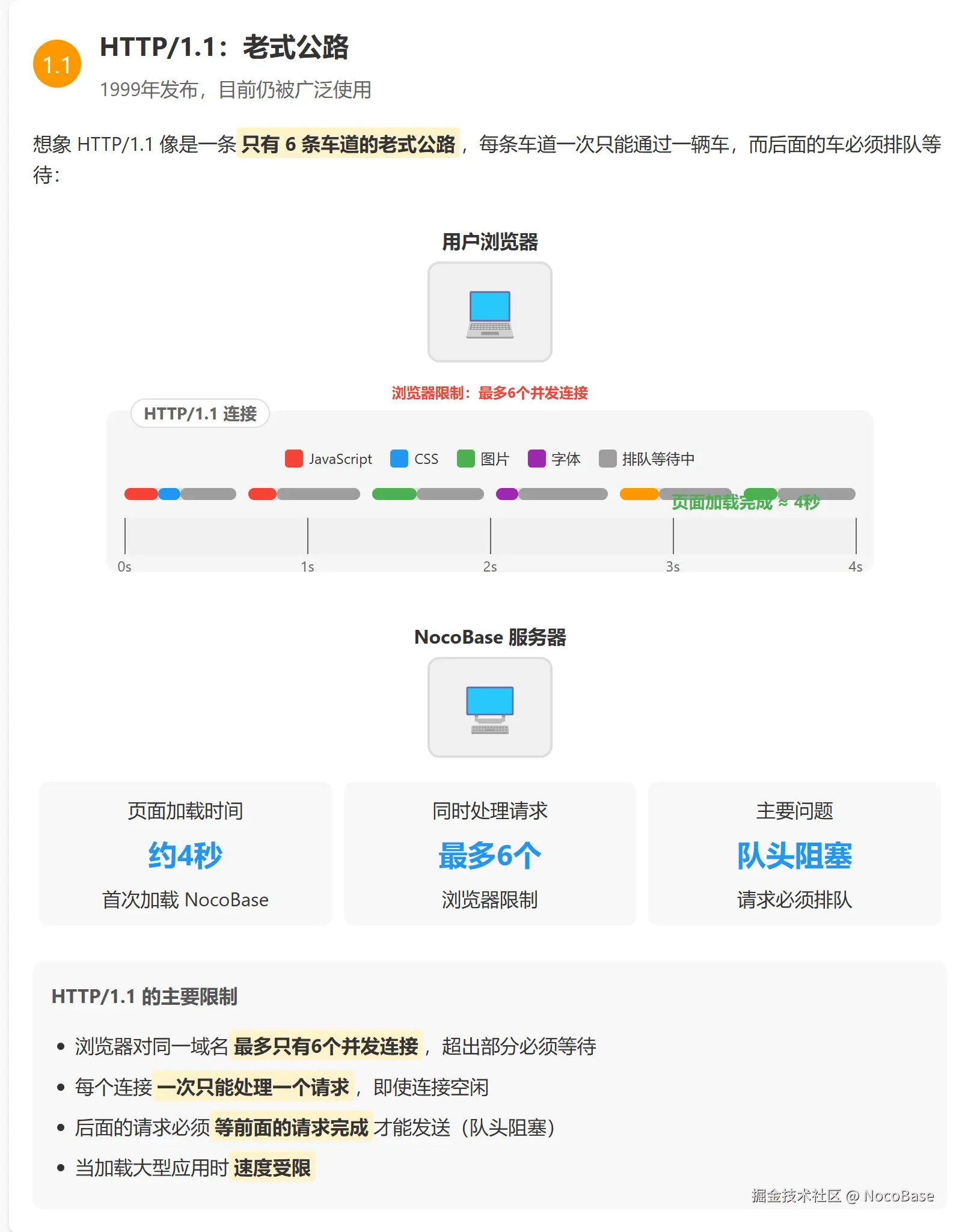 250409http1