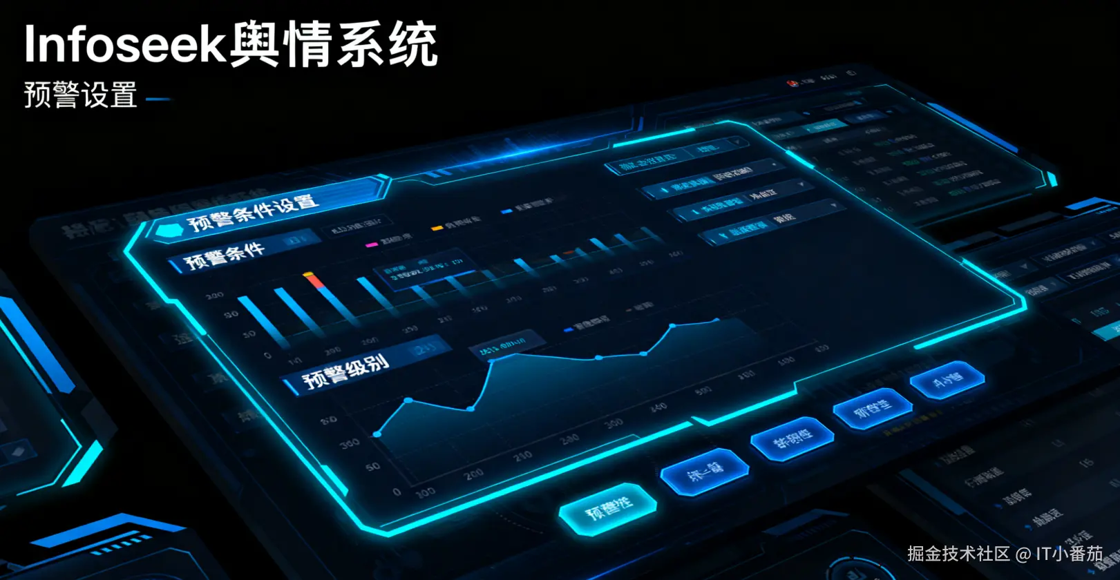 知识图谱关联展示界面