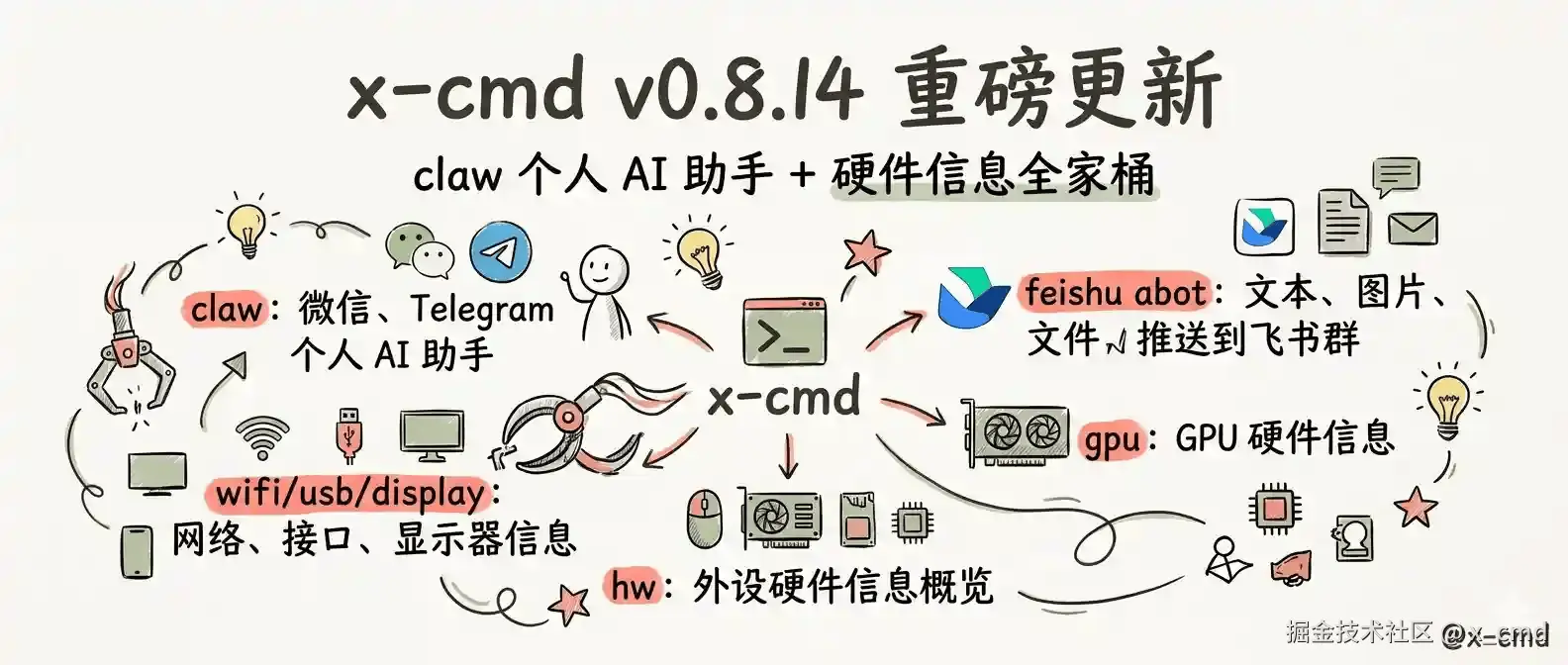 x-cmd-v0814.cn.png